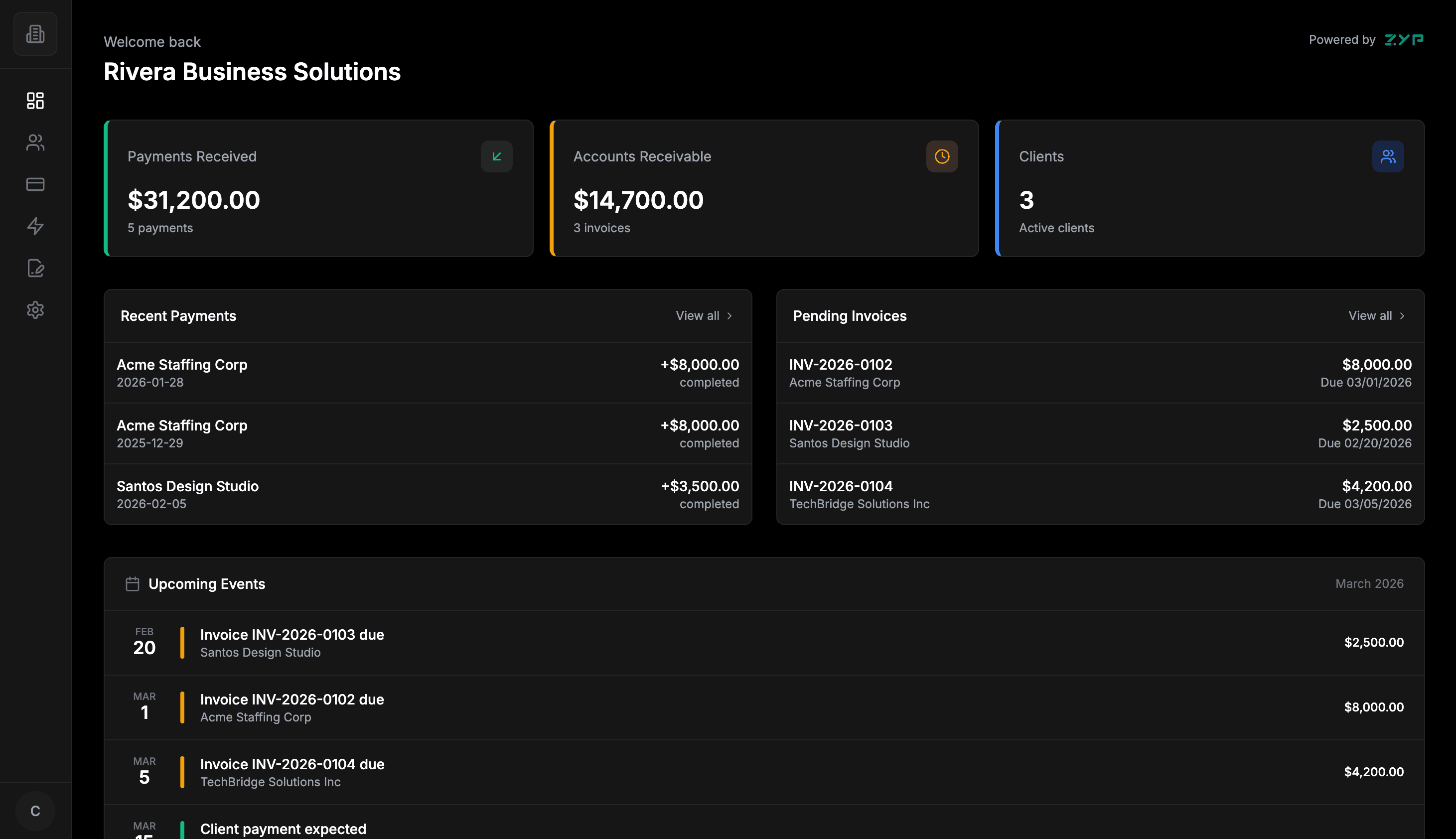 Zyp Dashboard